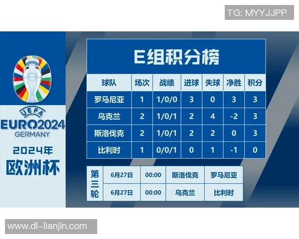 乌克兰与斯洛伐克比赛前瞻及比分预测分析全解析