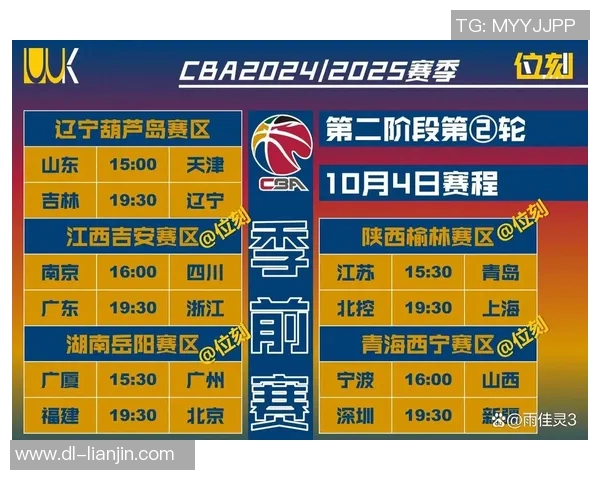 CBA激战广东对决山东29轮精彩回顾与赛况分析