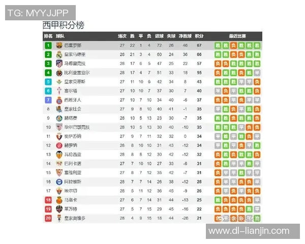 巴萨主场迎战布拉格全力争胜力争小组出线机会