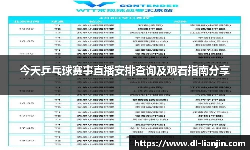 今天乒乓球赛事直播安排查询及观看指南分享