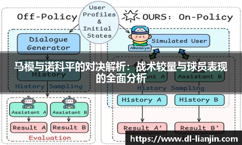 马模与诺科平的对决解析：战术较量与球员表现的全面分析