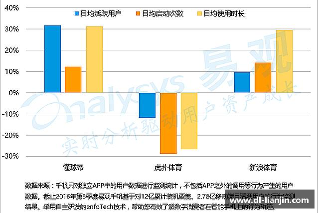了解满冠体育官方网址